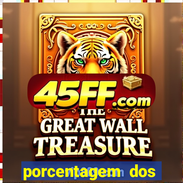 porcentagem dos slots pragmatic